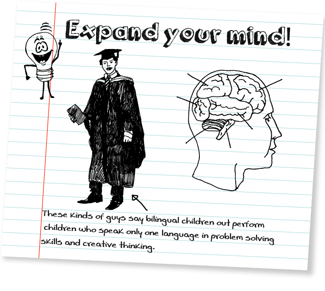 Image: Expand your mind graphic